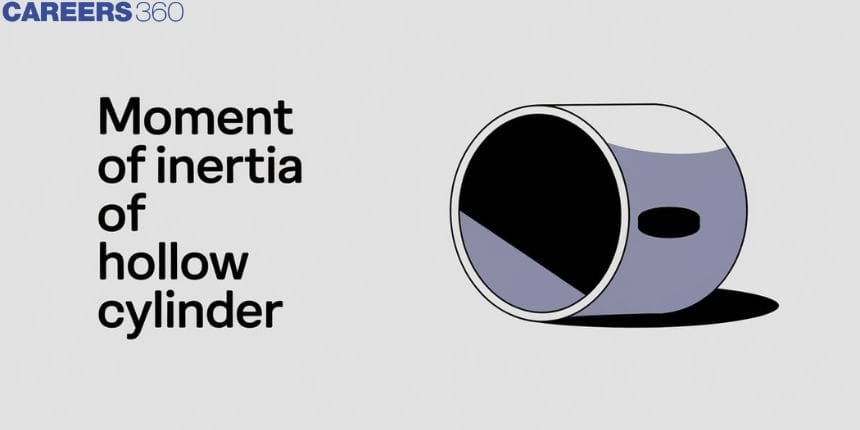 Moment Of Inertia Of Hollow Cylinder